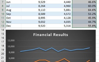 Add data to an existing chart